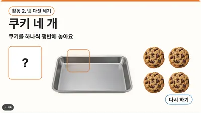 15장 쿠키 네 개