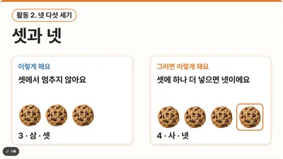 16장 셋과 넷